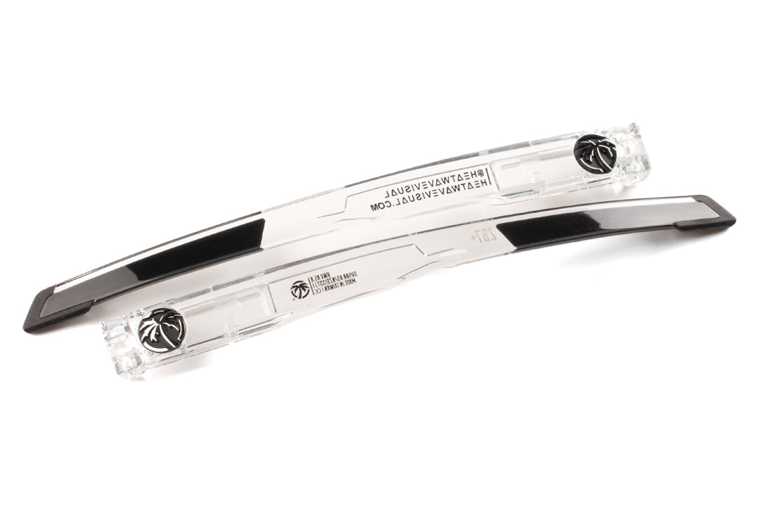 Replacement Arms: Performance